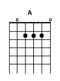 draw 1 - A Chord